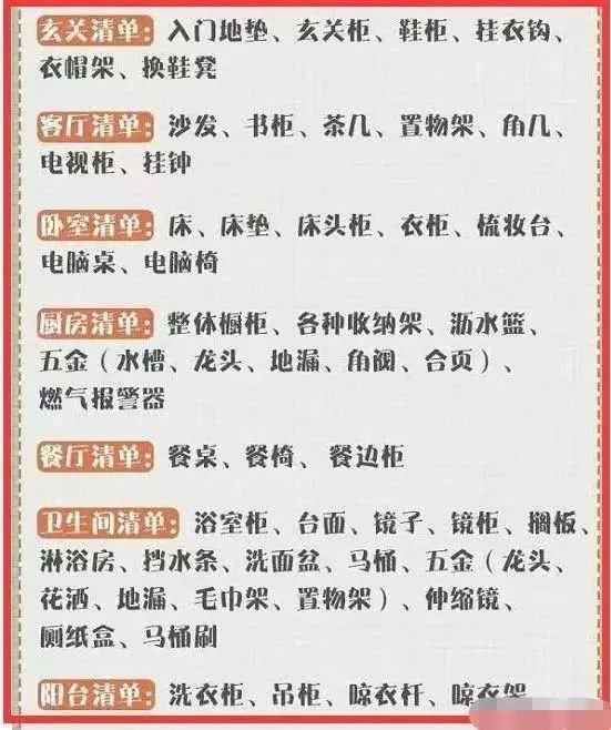 「中国质量万里行」刚领钥匙别急着装修 14个装修材料清单 家居尺寸收好