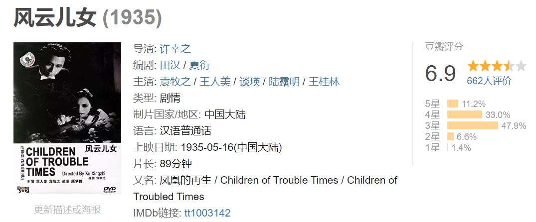 【整点电影】豆瓣9.2，一整集汗毛竖起