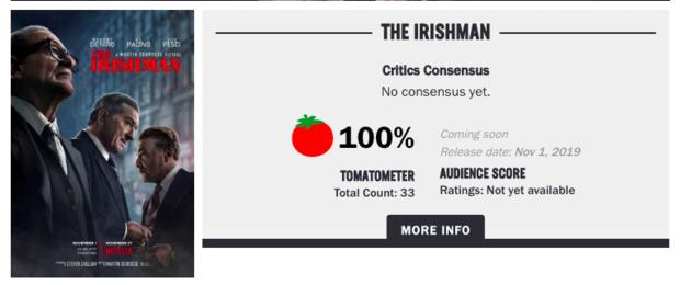 #时光网Mtime#马丁《爱尔兰人》将在百老汇剧院放映