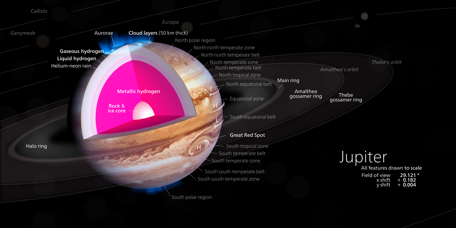 巨门土星图解图片