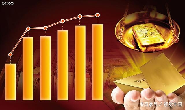 中国质量万里行：金价年累涨逾20%！央行连买十月，个人怎么投资？