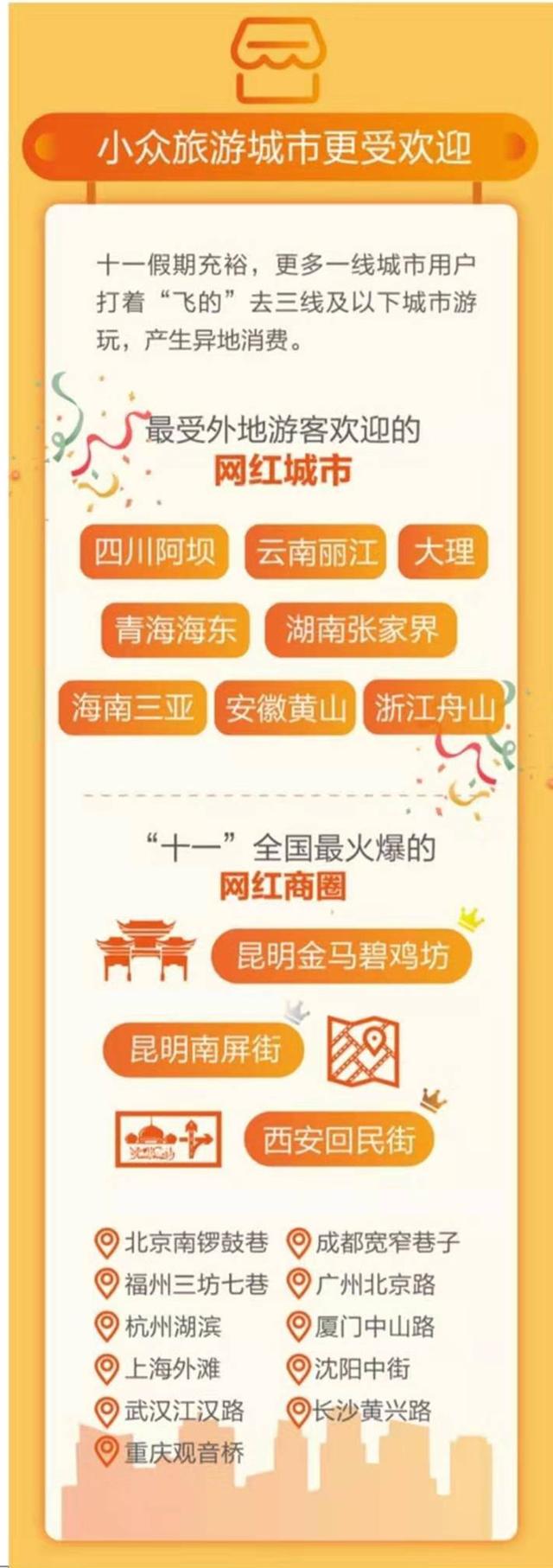 「燕赵都市报」国庆长假刚结束，要求恢复五一长假呼声高涨，理由竟是：为国放假？