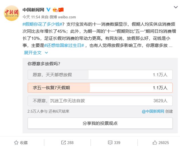 「燕赵都市报」国庆长假刚结束，要求恢复五一长假呼声高涨，理由竟是：为国放假？