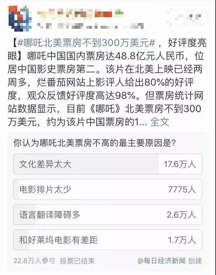 #中国质量万里行#奥斯卡，中国“哪吒”来了！
