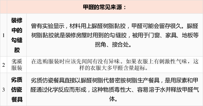 人民日报■「提醒」注意！这些都是身边常见的一级致癌物！快告诉家人