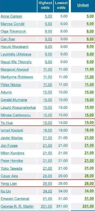 「南昌晚报」这个女人火了！2亿人都在问她是谁！