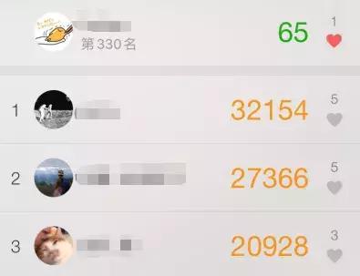 差评@日行一万步可以健身，居然只是日本公司的营销骗局