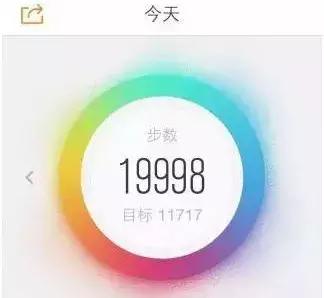差评@日行一万步可以健身，居然只是日本公司的营销骗局