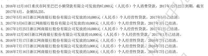 #中国质量万里行#别轻易在支付宝微信借钱，征信会这样显示