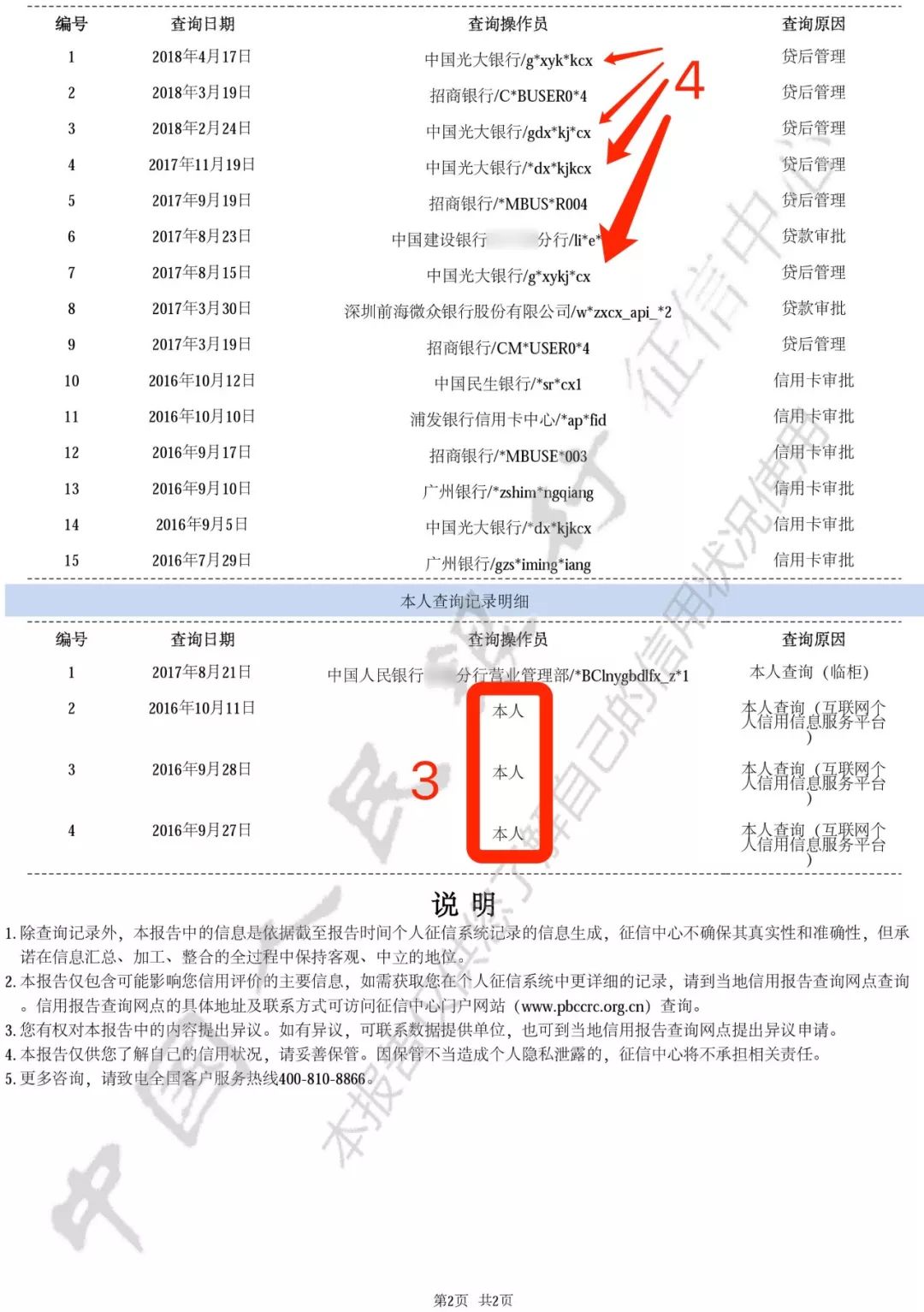#中国质量万里行#别轻易在支付宝微信借钱，征信会这样显示