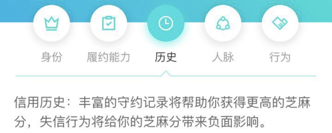 #中国质量万里行#别轻易在支付宝微信借钱，征信会这样显示