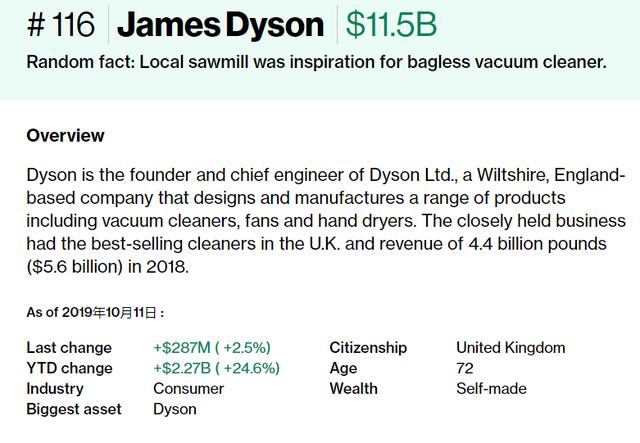 「每日经济新闻」英国首富也玩不转！做吹风机的戴森“认怂”：电动车，我不造了