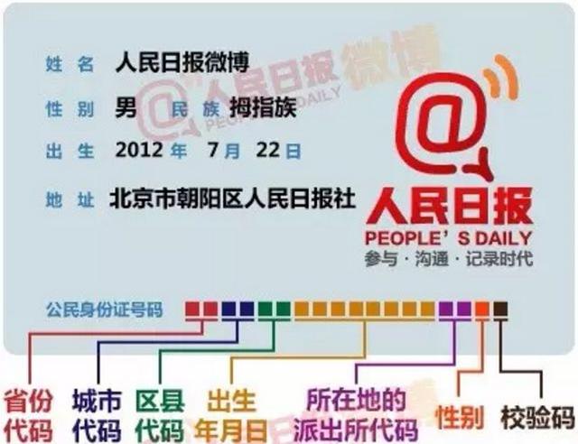 图片来源：人民日报