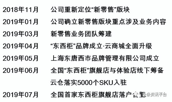 「中国质量万里行」毛蔚萍携合美惠粉墨登场，合发全球旨在卷土重来？