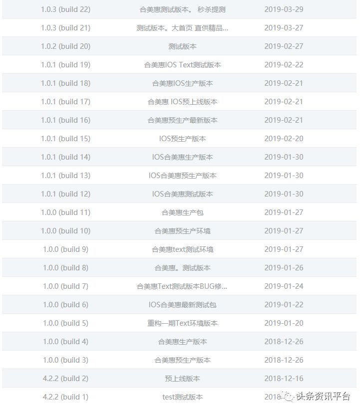 「中国质量万里行」毛蔚萍携合美惠粉墨登场，合发全球旨在卷土重来？