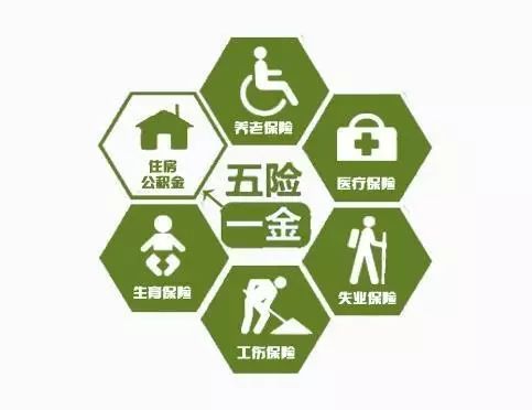 中国质量万里行■不同方式缴纳社保的区别：早知道早受益