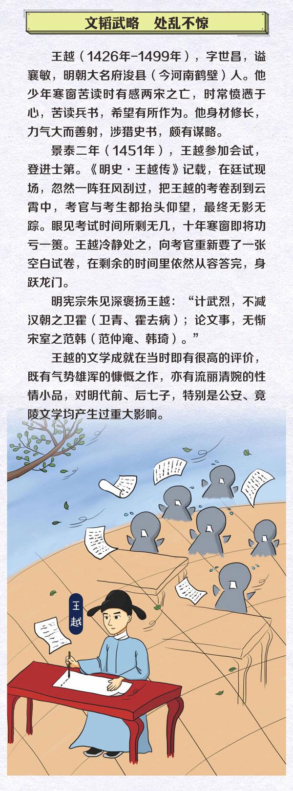 「中央纪委国家监委网站」历史上的监察官｜王越：毕生奉献监察，俱是尽忠报国