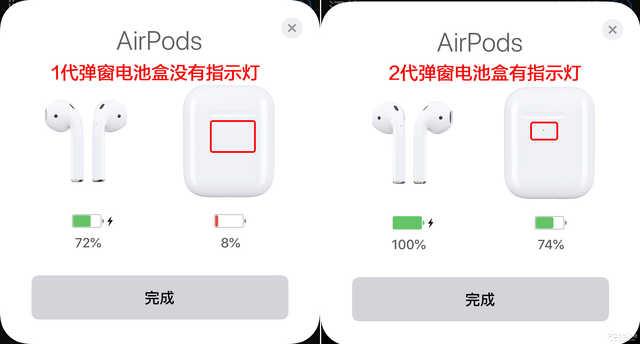 中国质量万里行■300块的A+级AirPods值得买么？