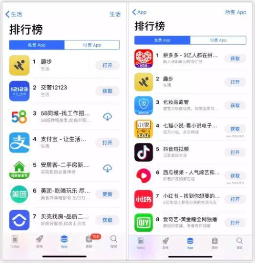 「钛媒体APP」走路就能赚钱，趣步的庞氏骗局倒塌