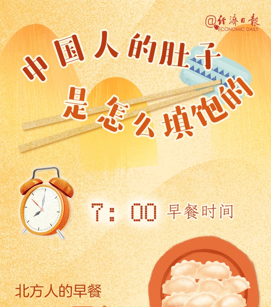 [经济日报]中国人的肚子是怎么填饱的？