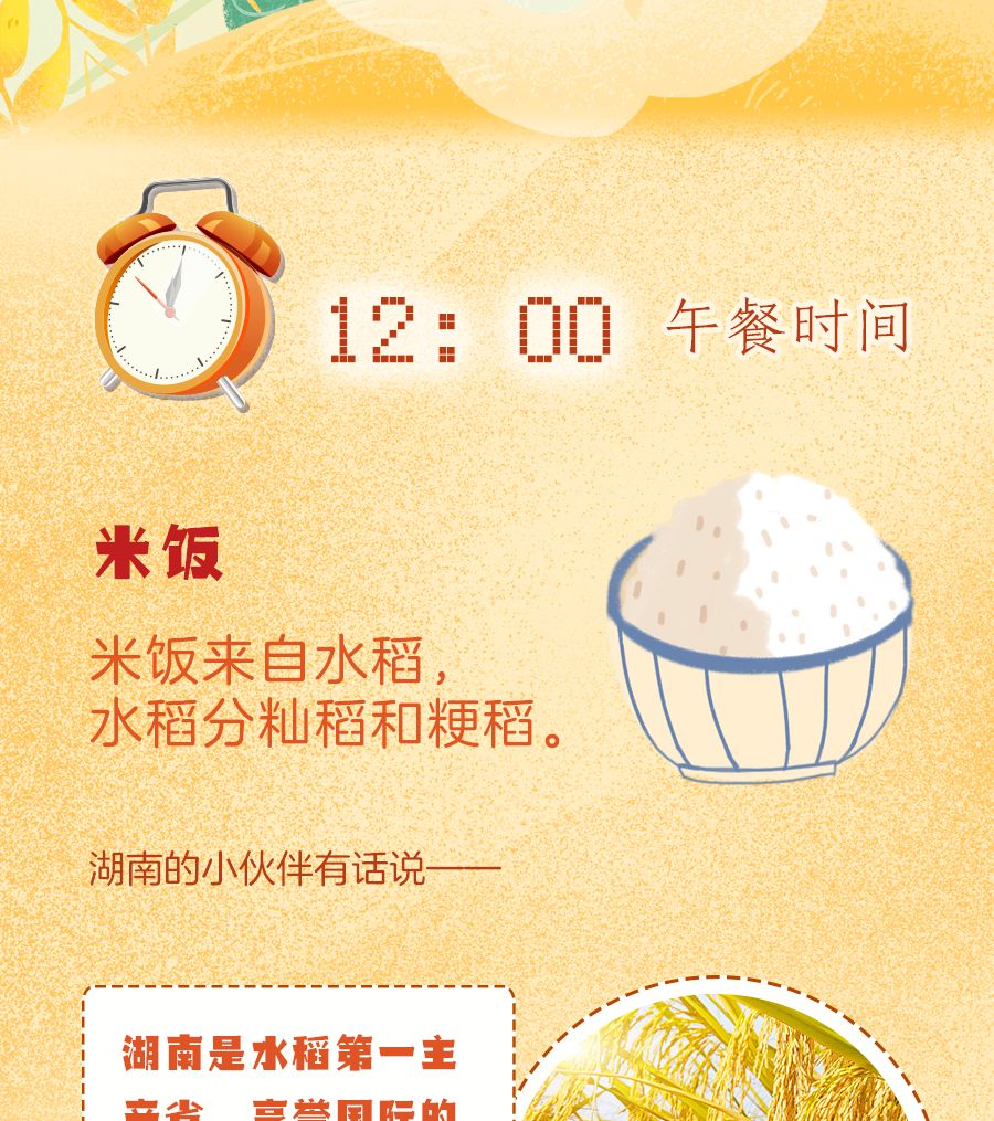 [经济日报]中国人的肚子是怎么填饱的？