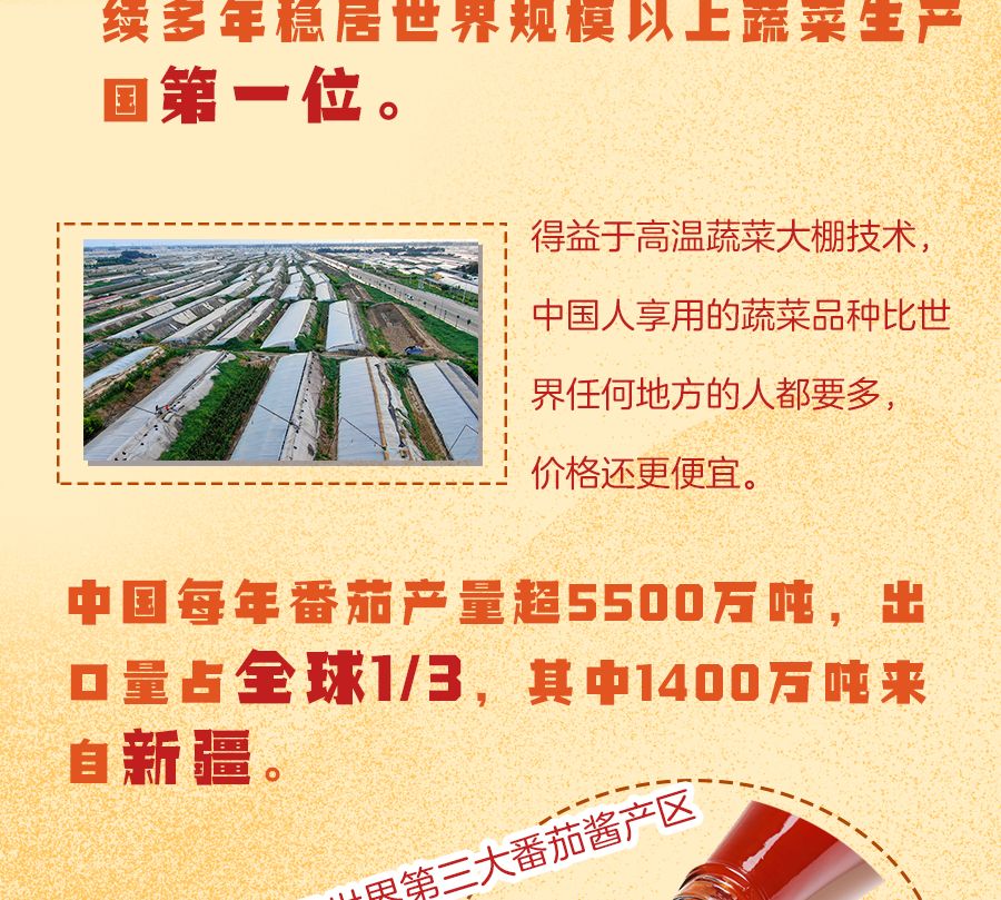 [经济日报]中国人的肚子是怎么填饱的？