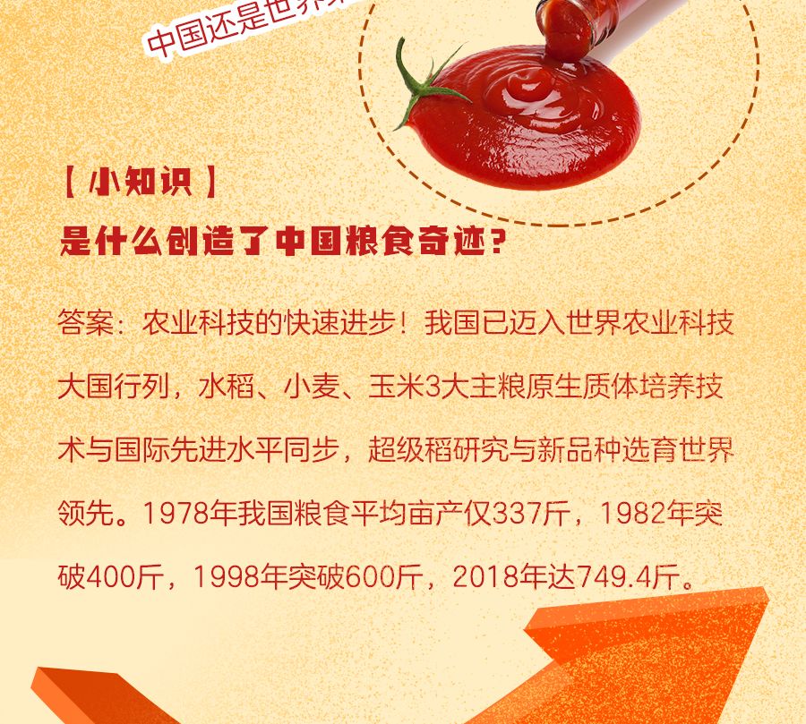 [经济日报]中国人的肚子是怎么填饱的？