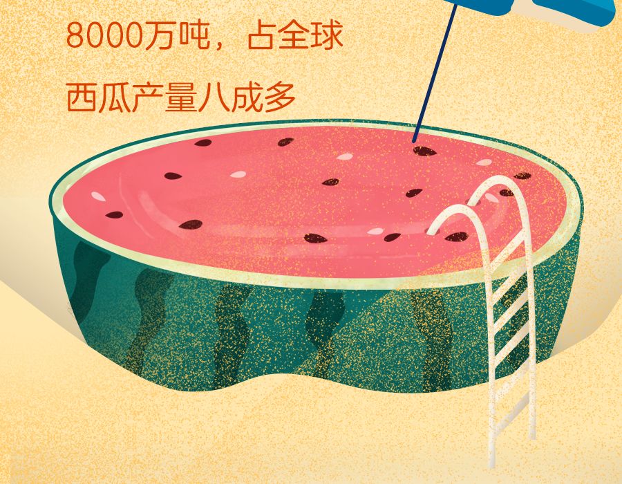 [经济日报]中国人的肚子是怎么填饱的？