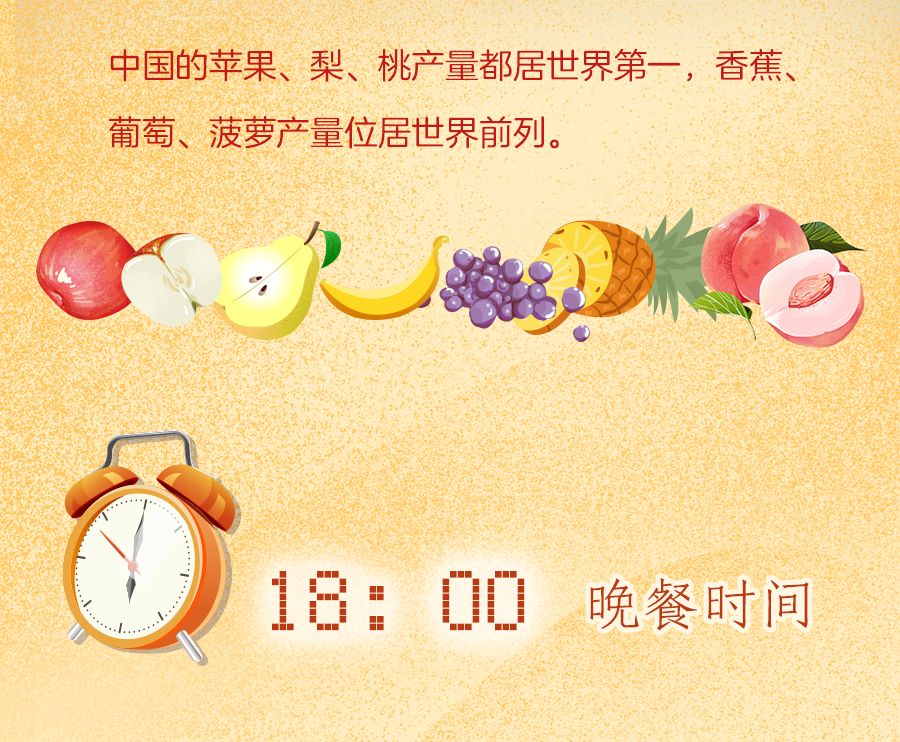 [经济日报]中国人的肚子是怎么填饱的？