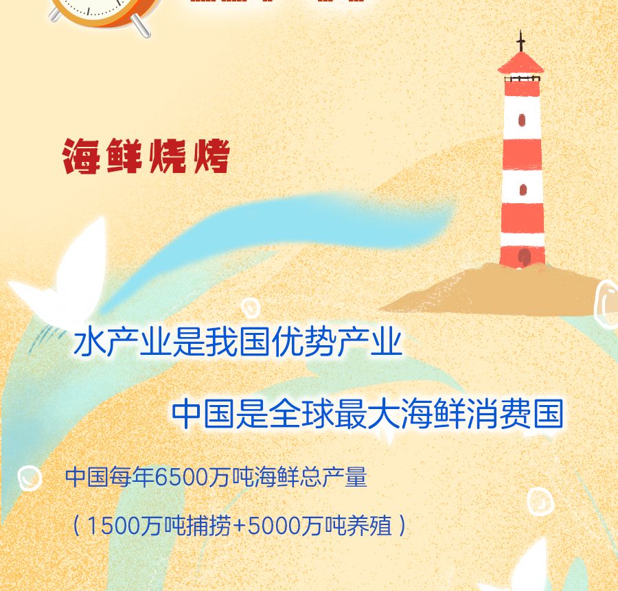 [经济日报]中国人的肚子是怎么填饱的？