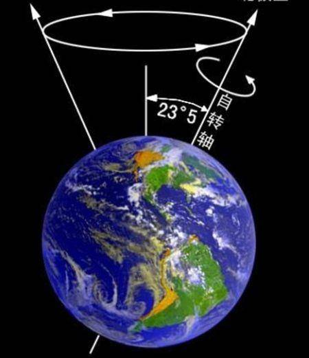 另一个地球开普勒452b真的适合人类居住吗
