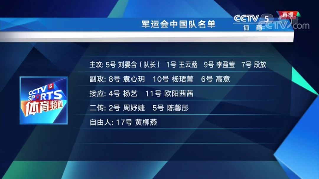 「中国女排」聚焦军运会｜中国队3：0击败美国队，迎来开门红！