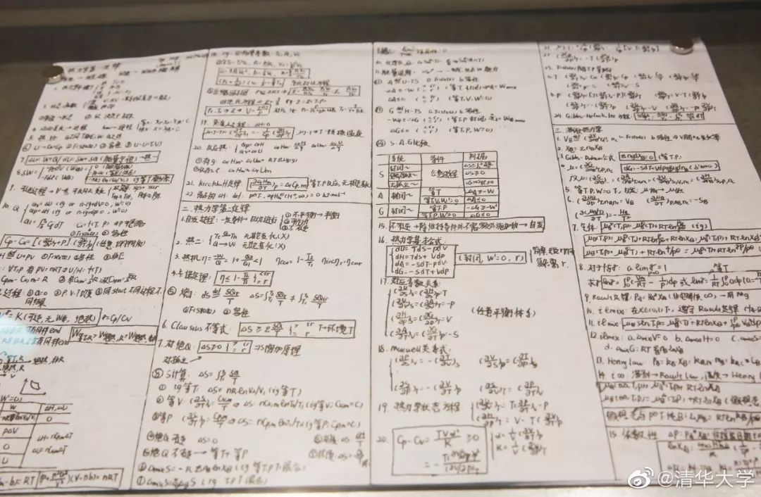 「南昌晚报」清华学生作息表曝光！看完瑟瑟发抖