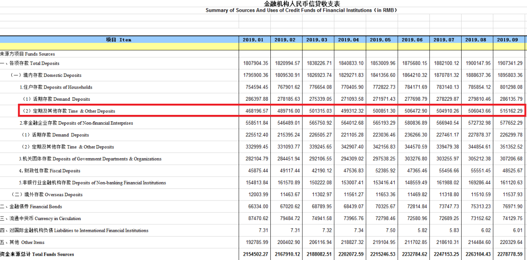 #中国质量万里行#微信“存款”要来了 联手工行 瞄准50万亿大市场，支付宝“慌不慌”