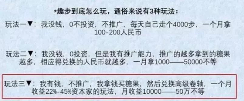 [中国质量万里行]“网赚”APP: 但凡是骗局，必定反常识