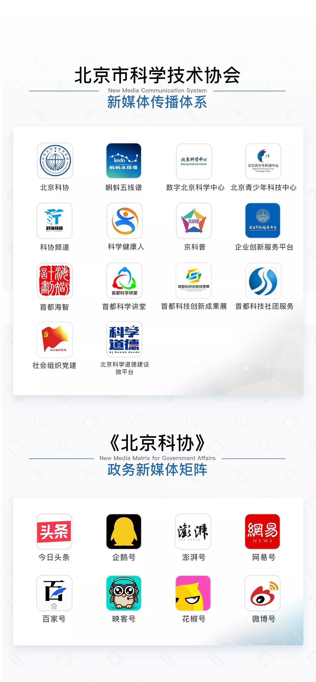 【北京科协】生动的教科书！北京“颜值爆表”背后竟藏着这些秘密……｜“70年我与新中国同行”数解北京系列