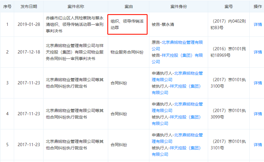 中国质量万里行■公众号都被封了“8年都没上市成功”涉嫌忽悠诈骗会员