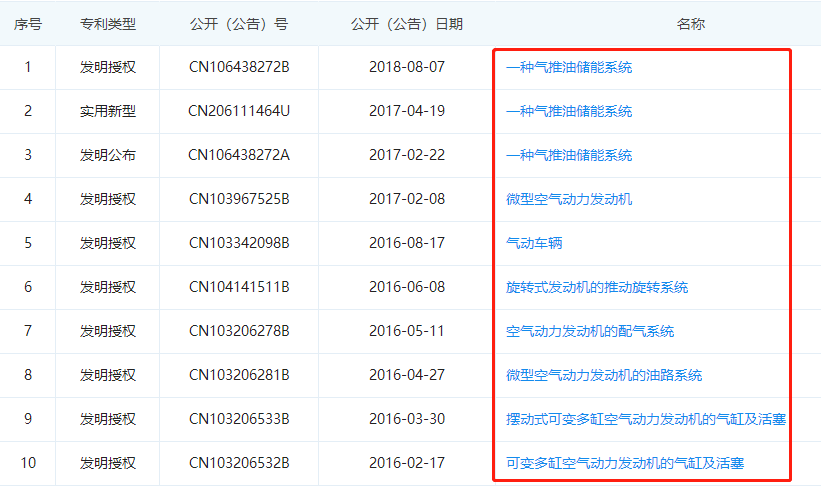 中国质量万里行■公众号都被封了“8年都没上市成功”涉嫌忽悠诈骗会员