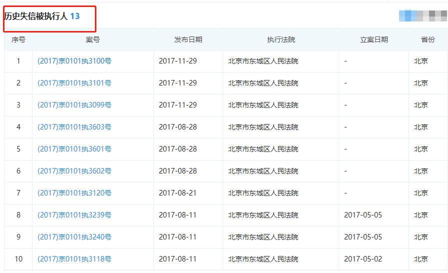 中国质量万里行■公众号都被封了“8年都没上市成功”涉嫌忽悠诈骗会员