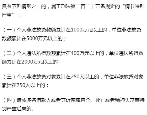 证券时报@两高两部重磅发文：年利率36%为非法放贷认定标准，暴力催收等行为将予以严惩，即日起实施