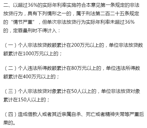 证券时报@两高两部重磅发文：年利率36%为非法放贷认定标准，暴力催收等行为将予以严惩，即日起实施