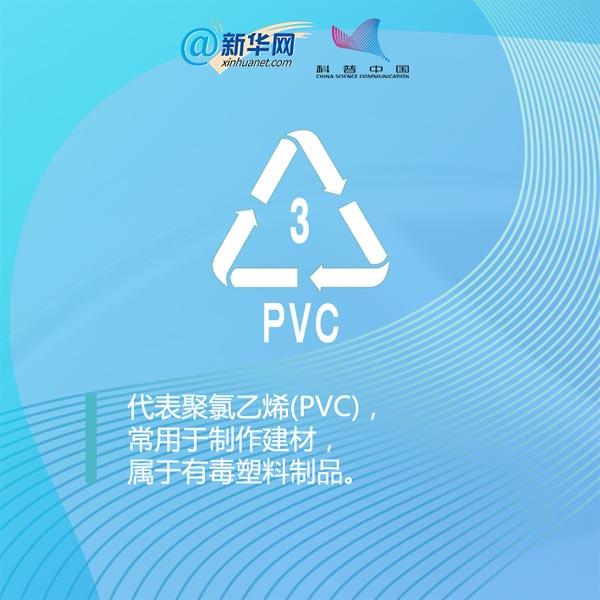 七一网■科普｜你知道塑料包装盒上的数字代表着什么吗？