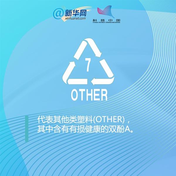 七一网■科普｜你知道塑料包装盒上的数字代表着什么吗？