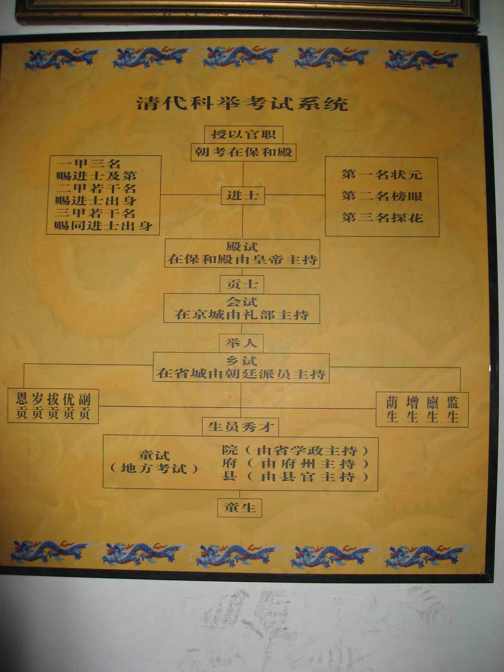 曾國藩我家幾百年就出了我這一個儒家智慧之花