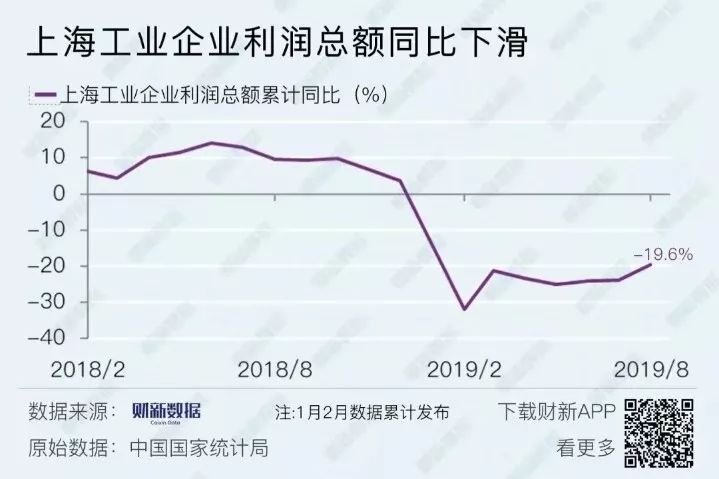 「中国质量万里行」房地产商急了，有人更急！