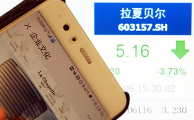 「红星新闻」半年关店两千家，总部大楼都要出租的拉夏贝尔怎么了？