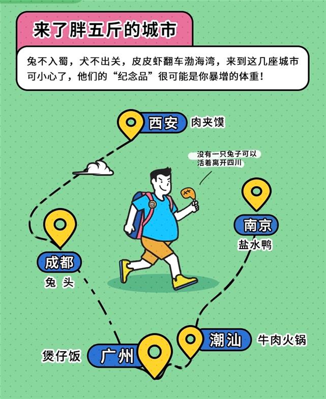「经济日报」QQ看点推出《中国看点地图》，细数各地新风貌
