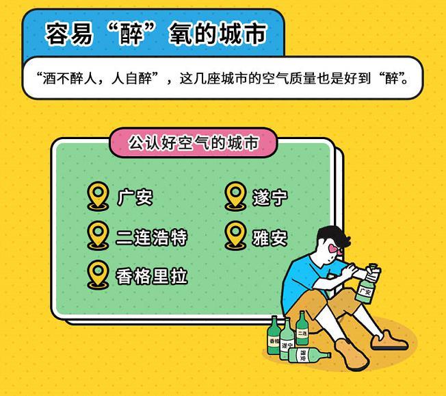 「经济日报」QQ看点推出《中国看点地图》，细数各地新风貌