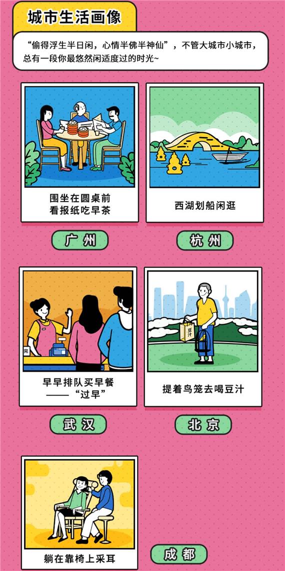 「经济日报」QQ看点推出《中国看点地图》，细数各地新风貌