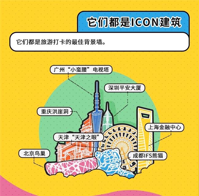 「经济日报」QQ看点推出《中国看点地图》，细数各地新风貌